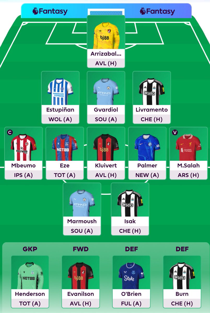 Might just roll unless something crops up 

Got Saka on the watchlist as he’s on penalties