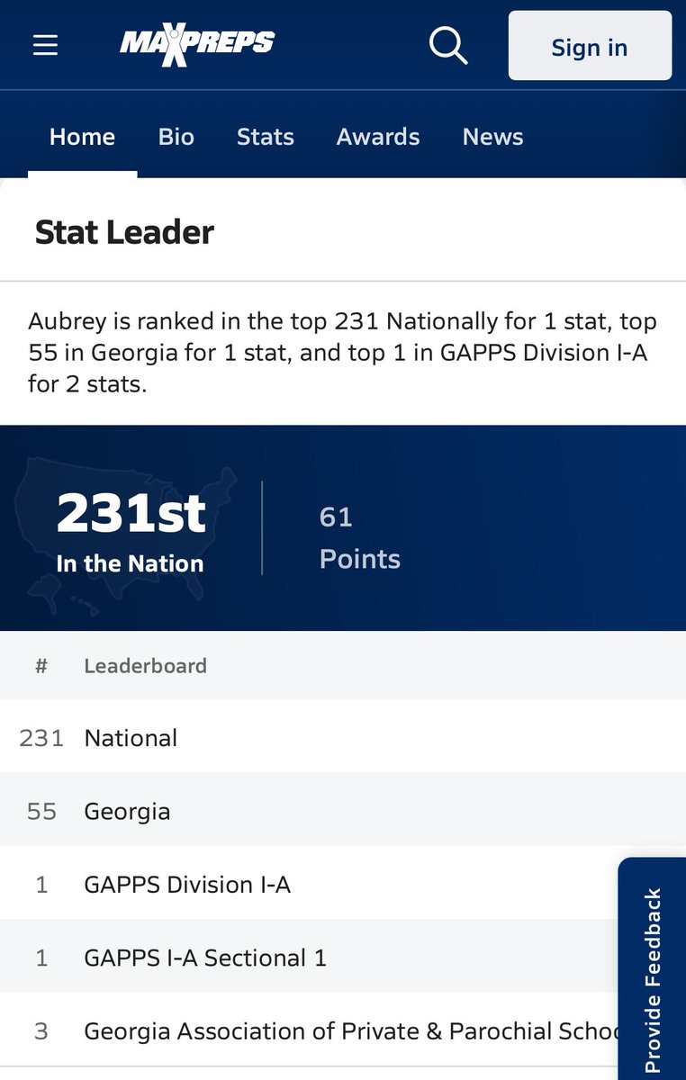 Thank you <a href="/MaxPreps/">MaxPreps</a> for ranking me 1st in GAPPS, 55th within Georgia, and 231st in the Nation. 
<a href="/ImYouthSoccer/">ECNL/GA/Recruiting/College Soccer</a> 
<a href="/ImCollegeSoccer/">College Soccer Truth ™</a> 
<a href="/girlssoccernet/">Girls Soccer Network</a> 
<a href="/TopPreps/">TOP PREPS - SPORTS NEWS, VIDEOS & INTERVIEWS</a>