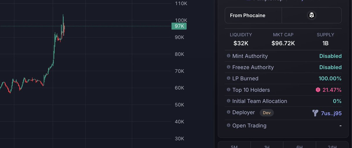 yo momma so fat, we actually going to yo momma 
$momma