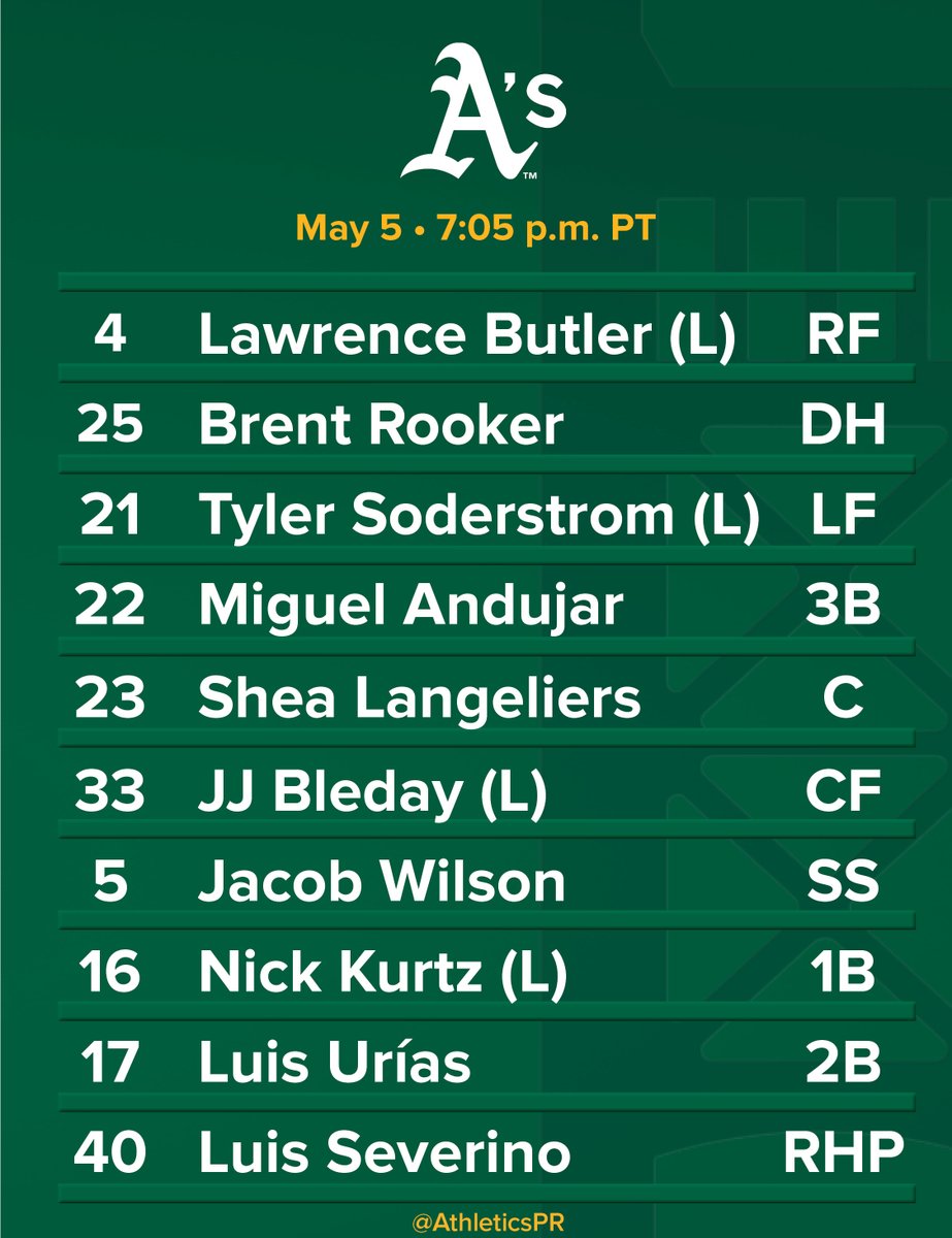 Today's lineup vs. Seattle - May 5, 2025 at Sutter Health Park