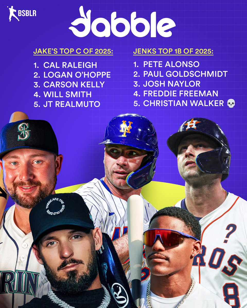 Jenks gives his top 1B of 2025, and Jake gives his top C of 2025 👀

Christian Walker… someone wanna check on Jenks? 😭

Get $25 FREE when you sign up on Dabble: dabble.onelink.me/Z9px/ijm0r7yu