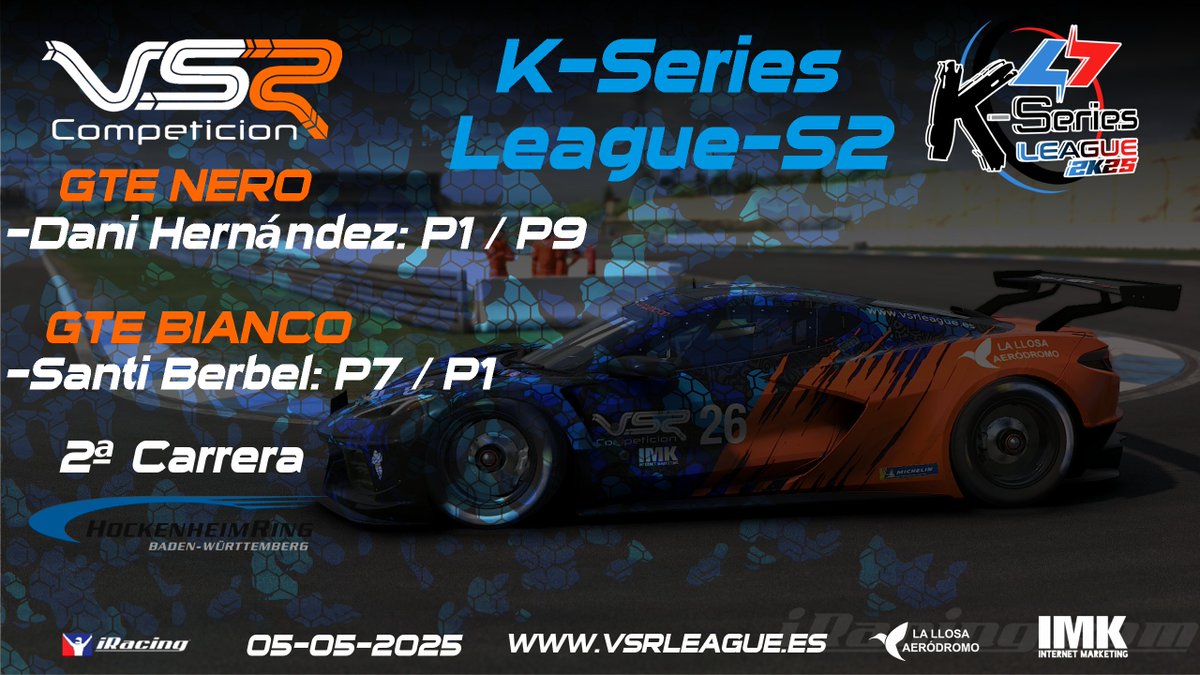 VsrCompeticion's tweet photo. Resultados de la 2ª carrera en la K-Series League S2 GTE. @ktd_competicion 
Buenos puntos para los 2 equipos que consiguen la P1 tanto Dani en la Heat como Santi en la Feature.
Enhorabuena chavales!!! Grandes🏆 https://t.co/q108iXzUj7
