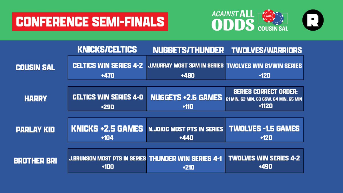 Cousin Sal tweet media