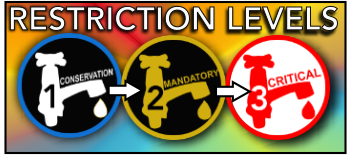 The Town of Nanton is moving to Level 2 Water Restrictions due to substantial infiltration occurring in the waste water system. Please reduce wastewater discharge into sewer. nanton.ca/sites/19/files…
