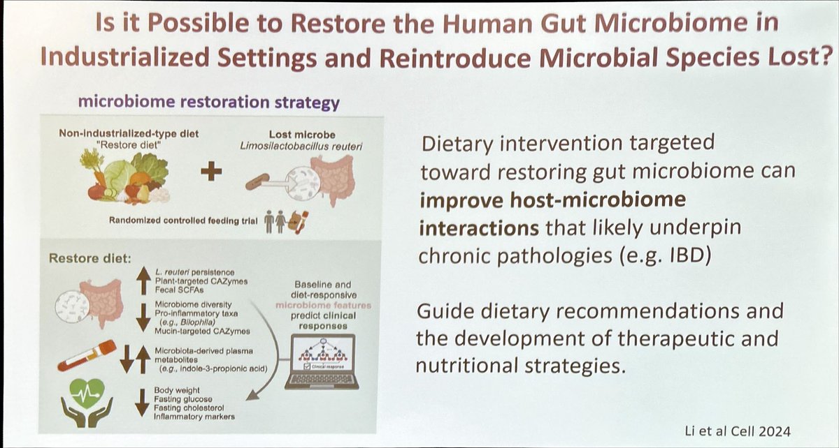 Nutritional Therapy for IBD (@ntforibd) on Twitter photo <a href="/Siew_C_Ng/">Siew Ng</a>: Food emulsifiers are the new kids in the block and can negatively impact #IBD risk and offspring outcomes
The good news is that a healthy diet can partly restore industrialization impact on health <a href="/JensWalter15/">Jens Walter</a>
#DDW2025 <a href="/DDWMeeting/">Digestive Disease Week</a> <a href="/Siew_C_Ng/">Siew Ng</a>: Food emulsifiers are the new kids in the block and can negatively impact #IBD risk and offspring outcomes
The good news is that a healthy diet can partly restore industrialization impact on health <a href="/JensWalter15/">Jens Walter</a>
#DDW2025 <a href="/DDWMeeting/">Digestive Disease Week</a>