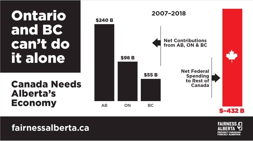 Probably time to update this, but the fundamentals have not changed