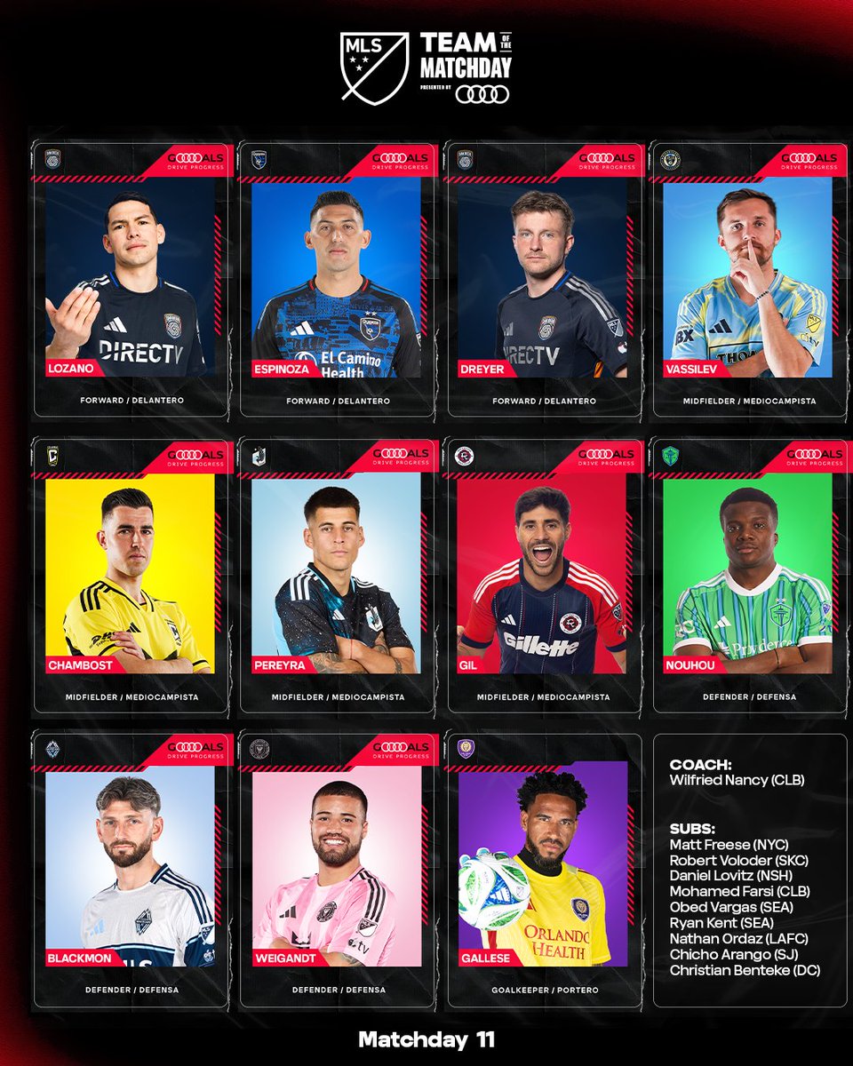 Stars of the weekend 🤩

📰: soc.cr/3YvXiGI