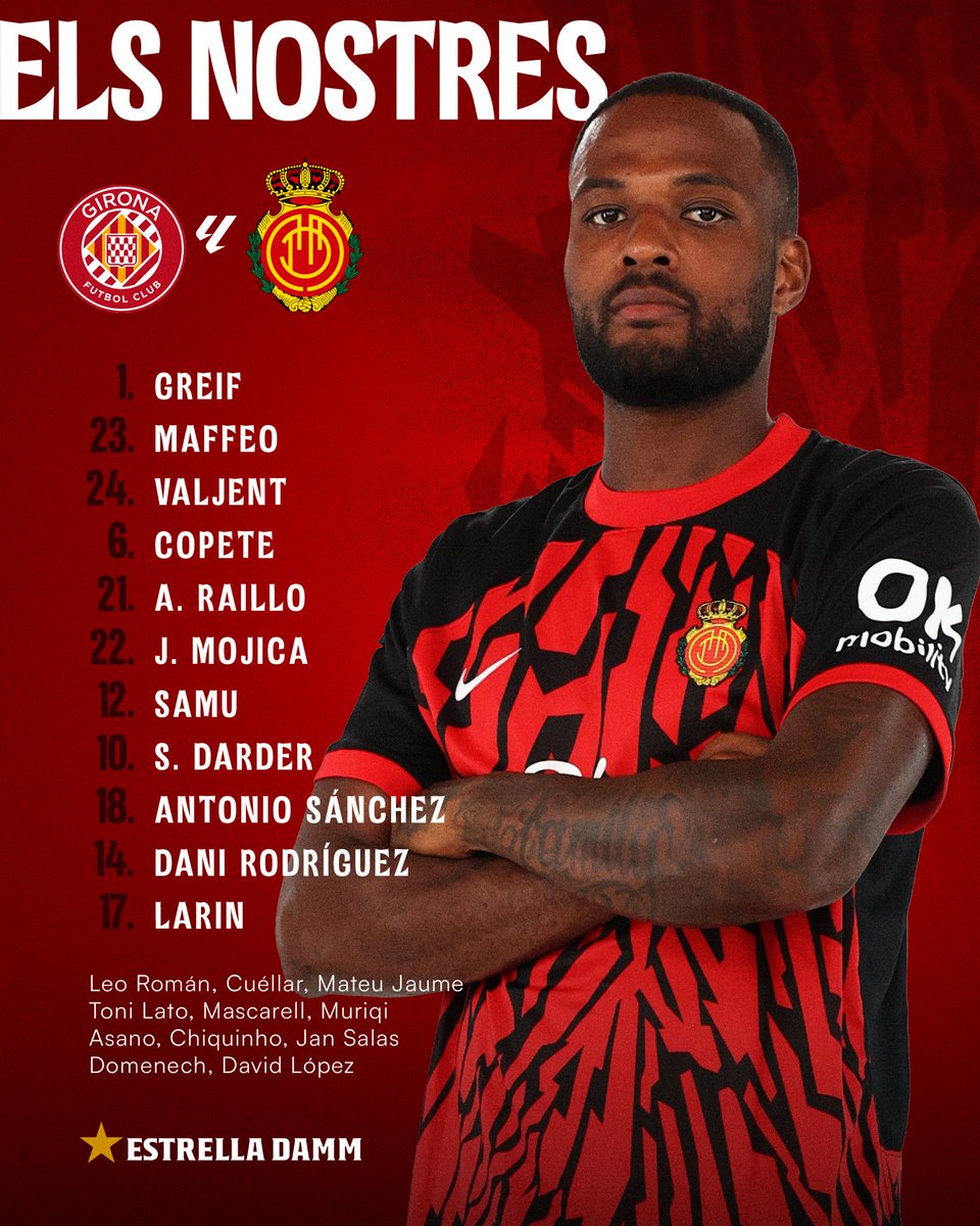 ALINEACIÓ PER PART DEL RCD MALLORCA 🩵