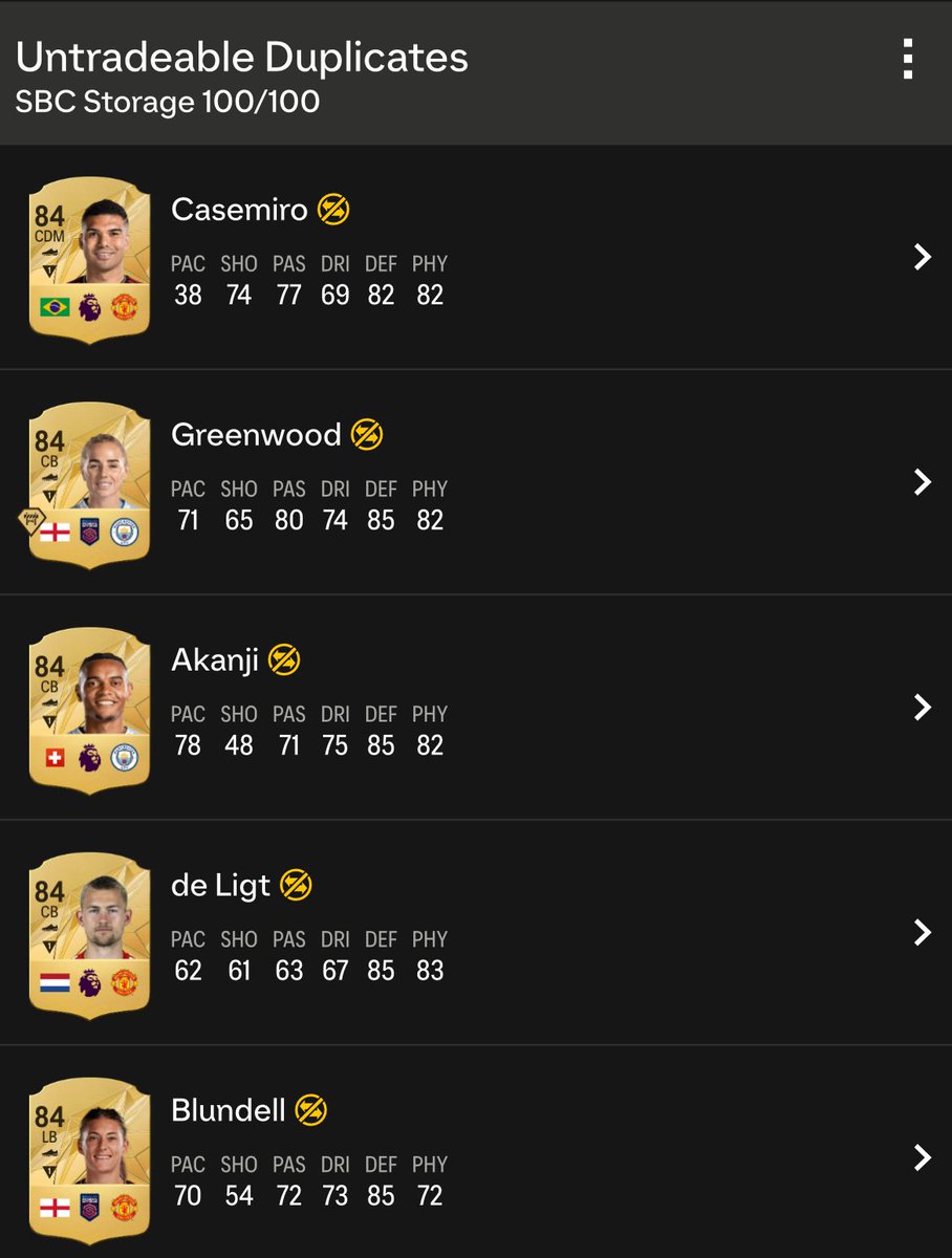 Warra 84x5 prem upgrade 🥹