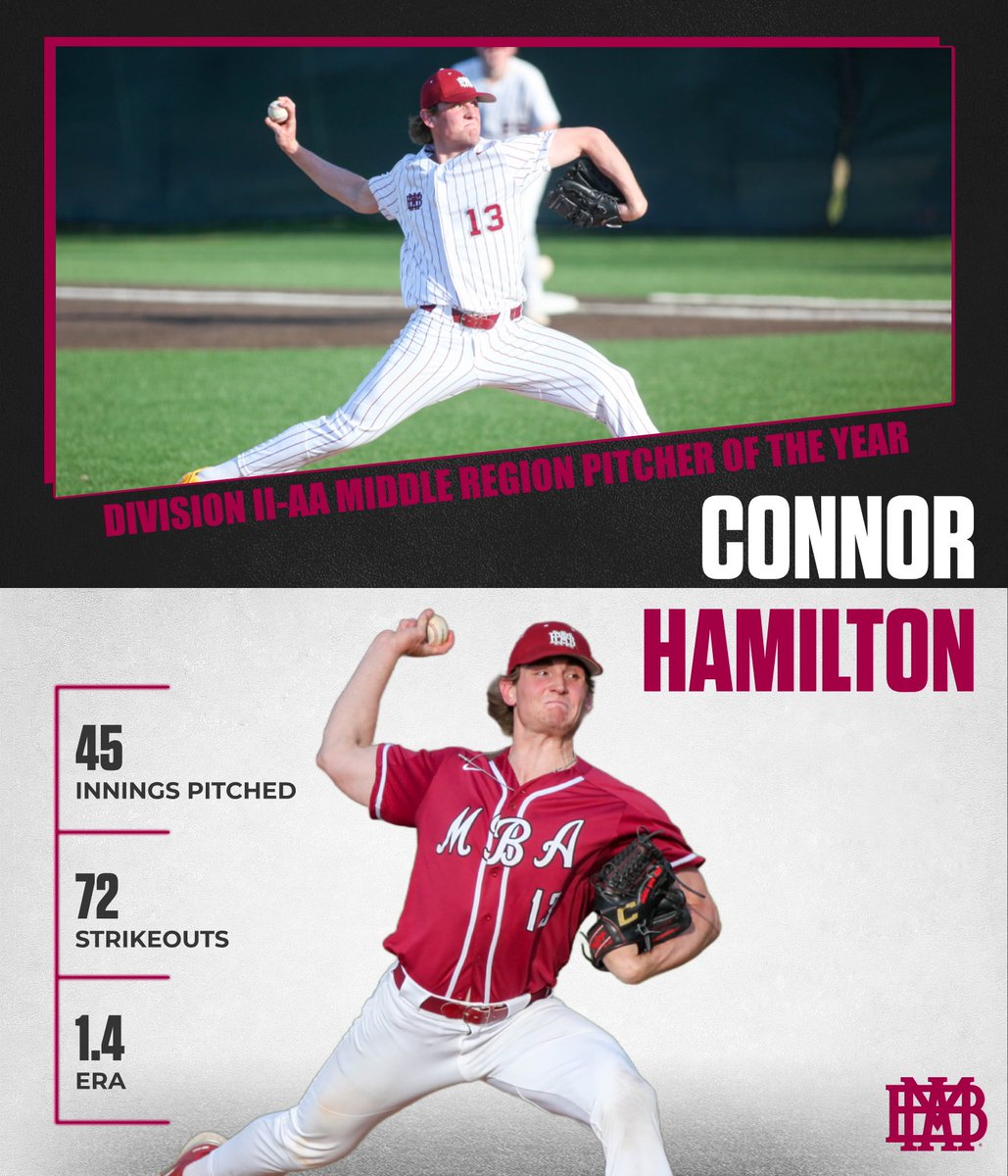 MBA Athletics tweet media