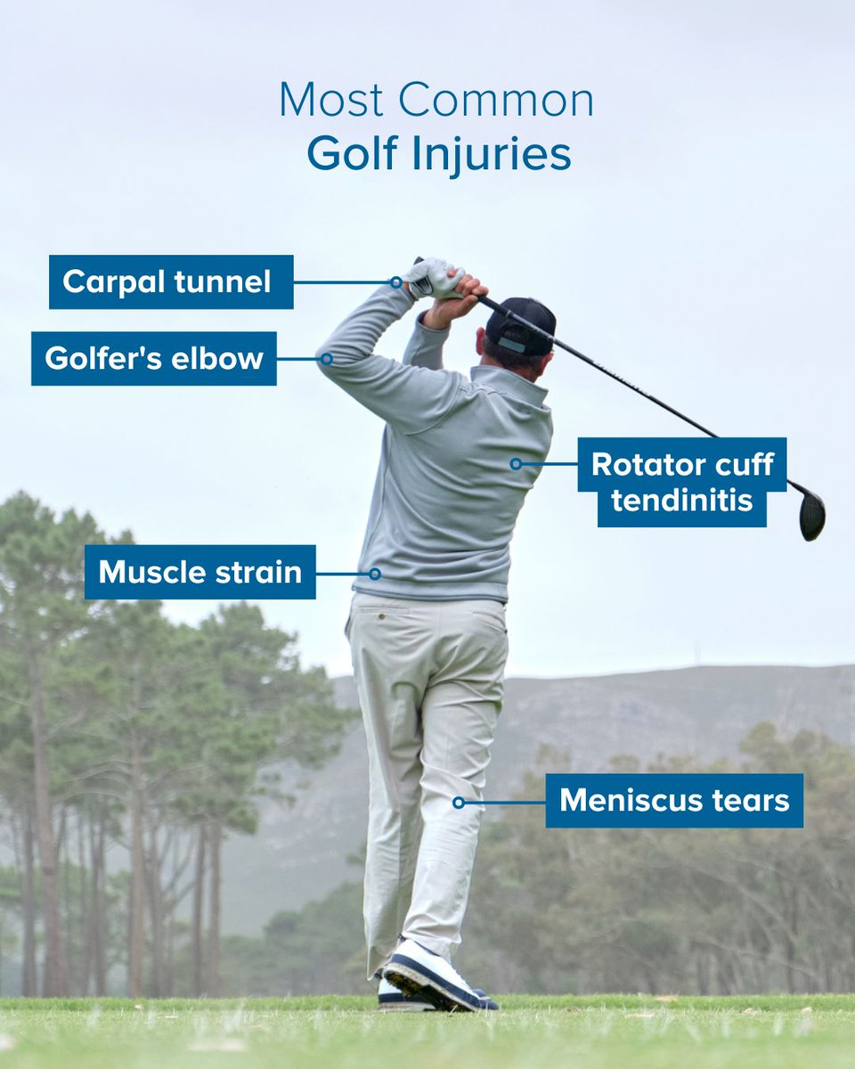 With the AdventHealth Championship just 10 days away, here are some of the most common injuries that occur when golfing.

If you experience any of these injuries, it's important to seek proper treatment and consider preventive measures to stay healthy on the course.