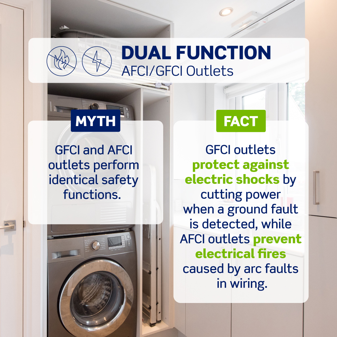 May is #ElectricalSafetyMonth! know the facts and stay protected. #safetyfirst #staysafe #mythvsfact #safewiring #firesafety #afcioutlet #gfcioutlet Learn more: bit.ly/4lVUkoX