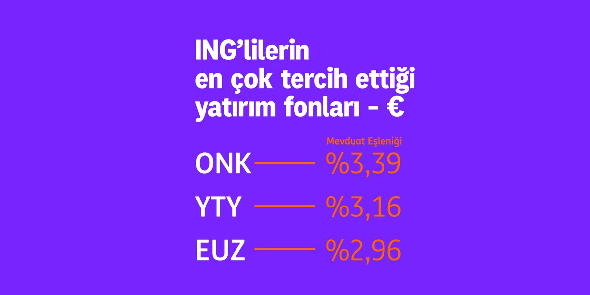 Karşınızda ING’lilerin nisanda en çok yatırım yaptığı fonlar.👇🏻 

Getiriler 2.04.2025-30.04.2025 tarihleri arasına aittir. Geçmiş getiriler geleceğe gösterge olamaz. Bu paylaşımın kendisi yatırım tavsiyesi değildir.