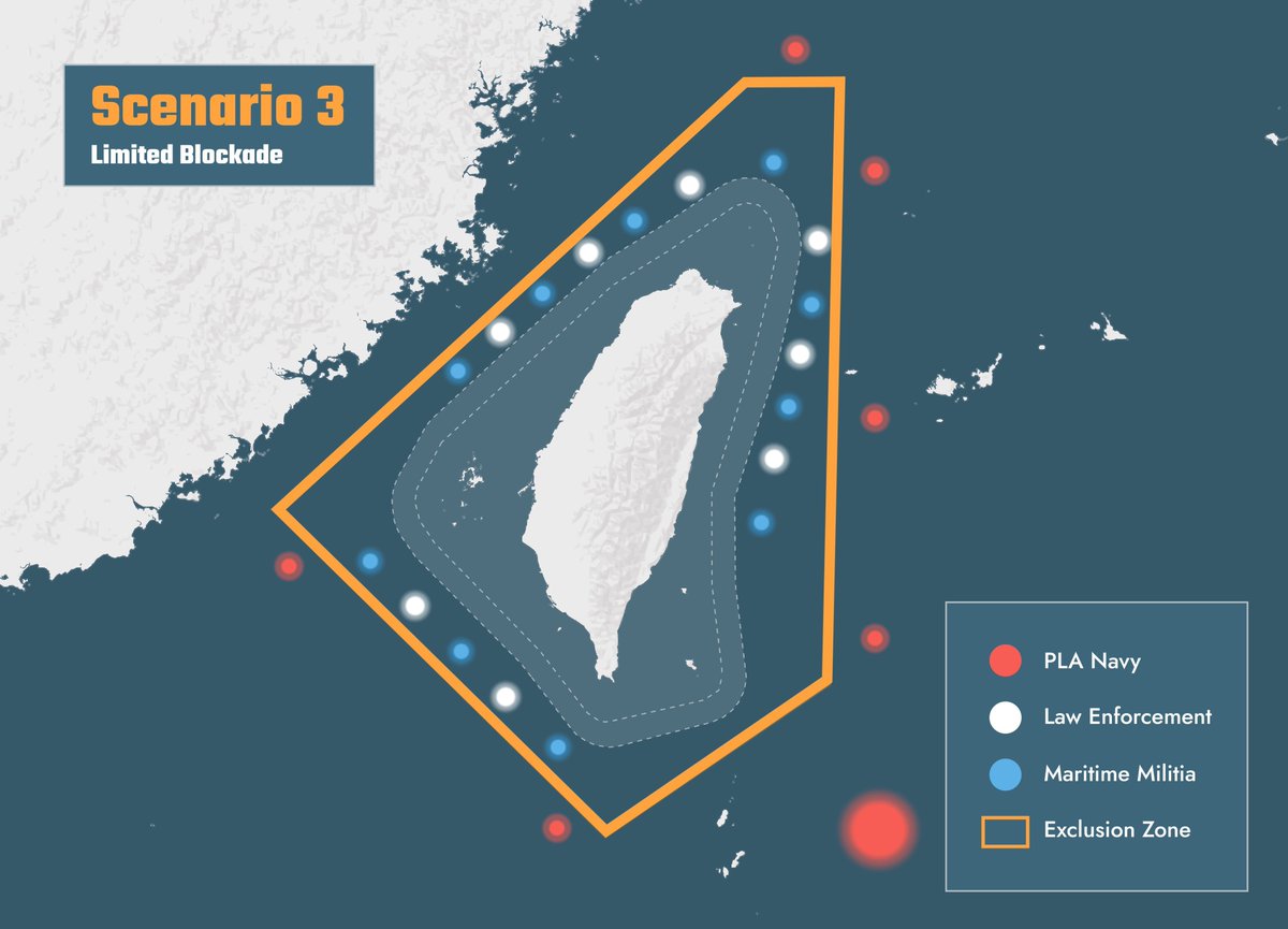 ChinaPower (@chinapowercsis) on Twitter photo In a limited blockade scenario, China will deploy PLA, law enforcement, and maritime militia forces to surround Taiwan. However, the lack of kinetic operations and mines leaves the PLA open to escalation by Taiwan and intervention from the U.S. Visit: bit.ly/china-blockade… In a limited blockade scenario, China will deploy PLA, law enforcement, and maritime militia forces to surround Taiwan. However, the lack of kinetic operations and mines leaves the PLA open to escalation by Taiwan and intervention from the U.S. Visit: bit.ly/china-blockade…