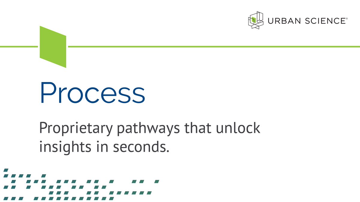 People, process, data &amp; technology — individually strong, unstoppable together. That’s our Power of 4®. Combined, we unlock exponential potential, driving analytics, innovation &amp; business certainty for our auto clients across the globe.

Learn more: bit.ly/40CVHir