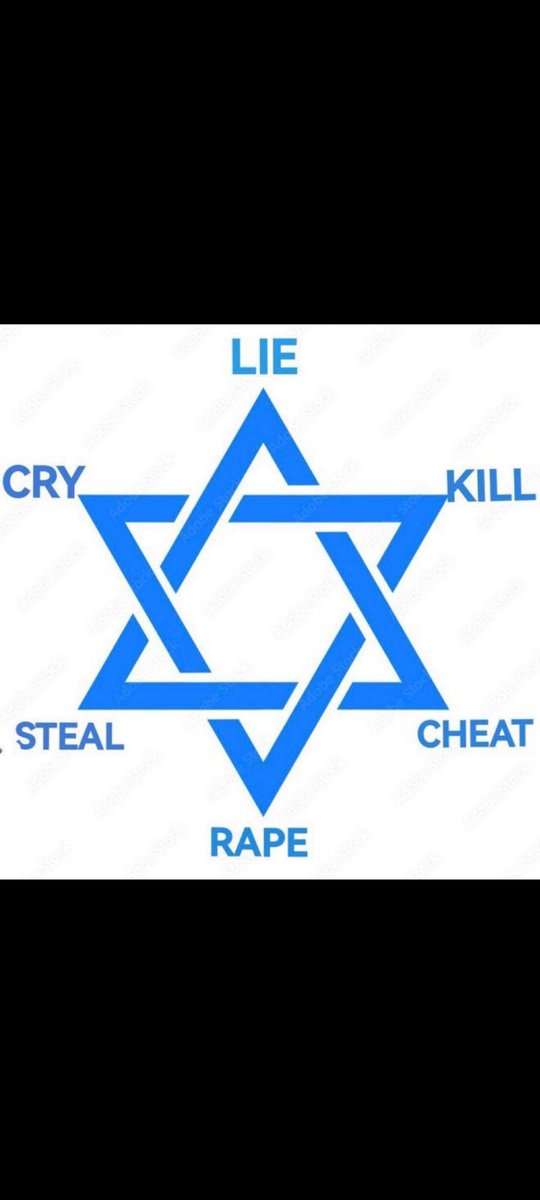 Ayazbsc's tweet image. CANCER = ISRAEL