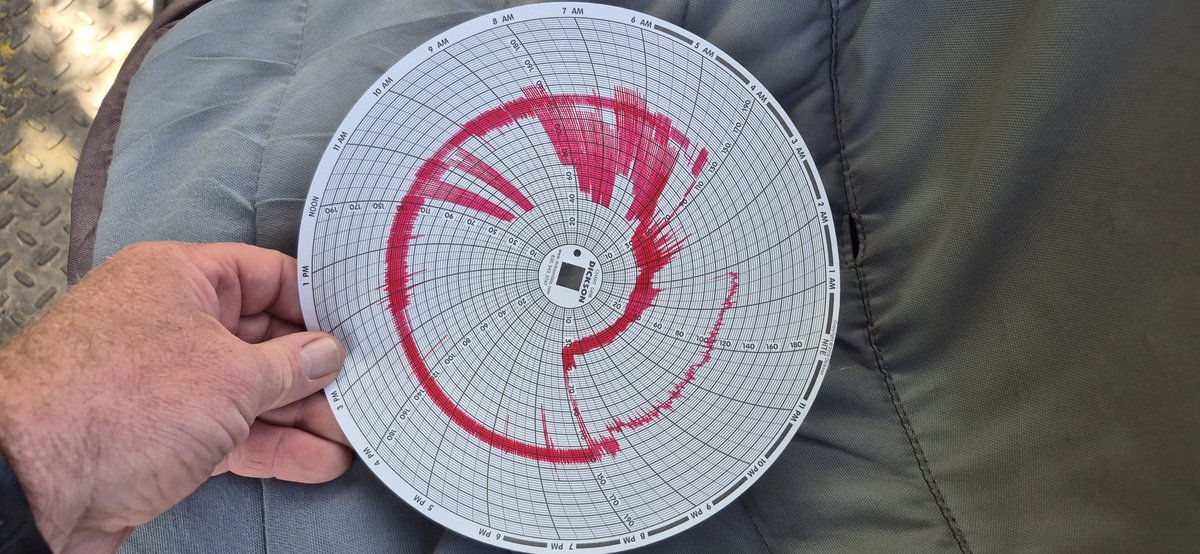 Clifford Carpenter tweet media