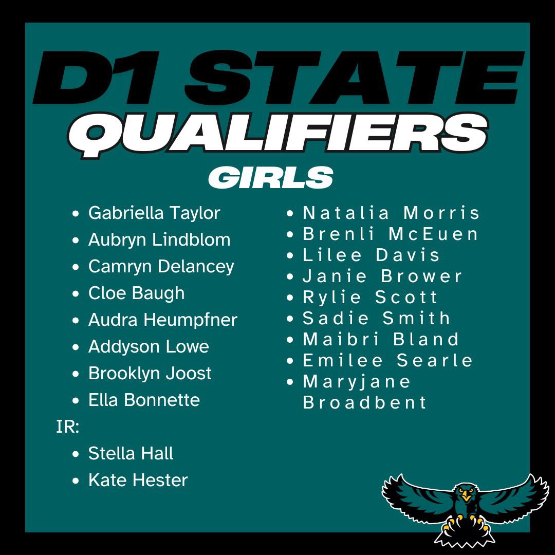 Highland Hawks Track and Field tweet media