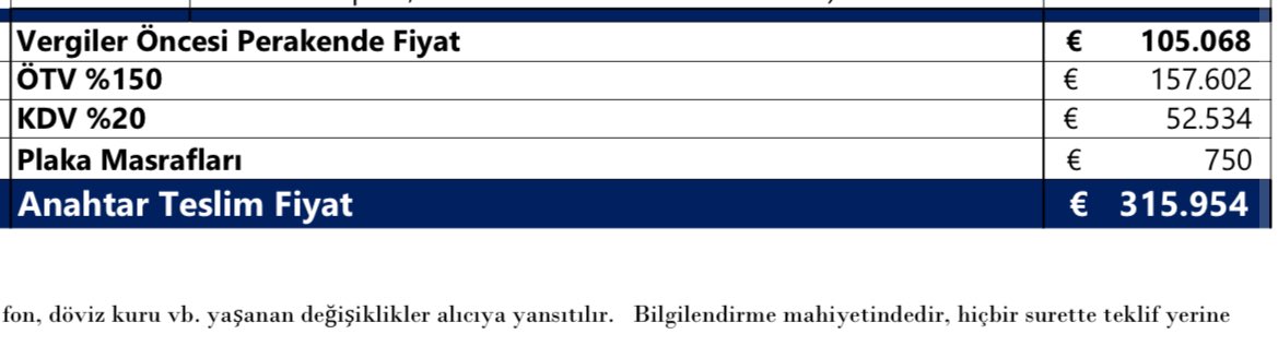 AyerAlperen's tweet photo. Yazık günah be https://t.co/YUAhDyzeZe