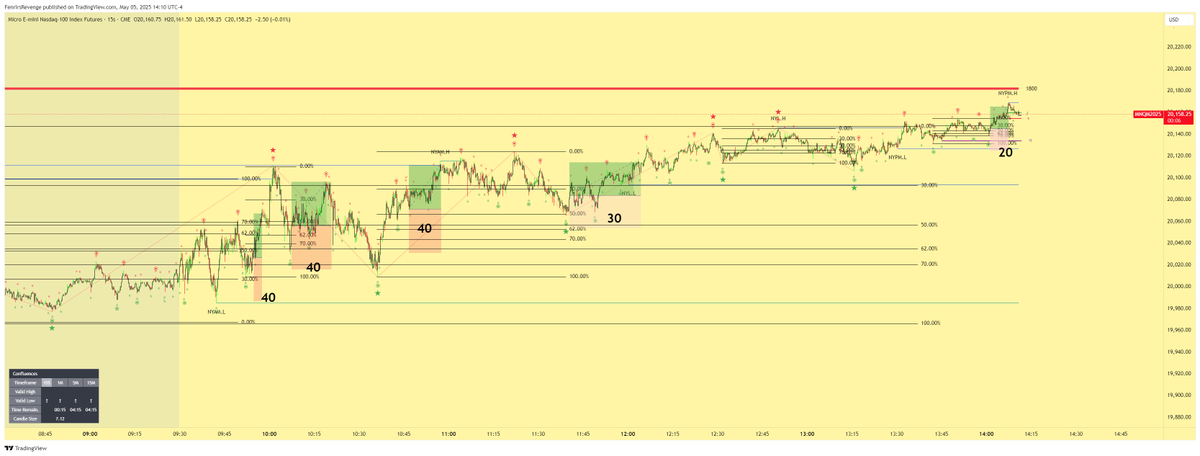 Ron..Fenrirs Revenge tweet media