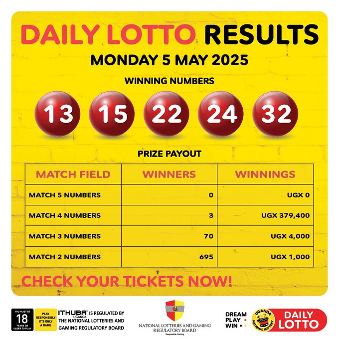 Results & Payouts for (5/5/2025)