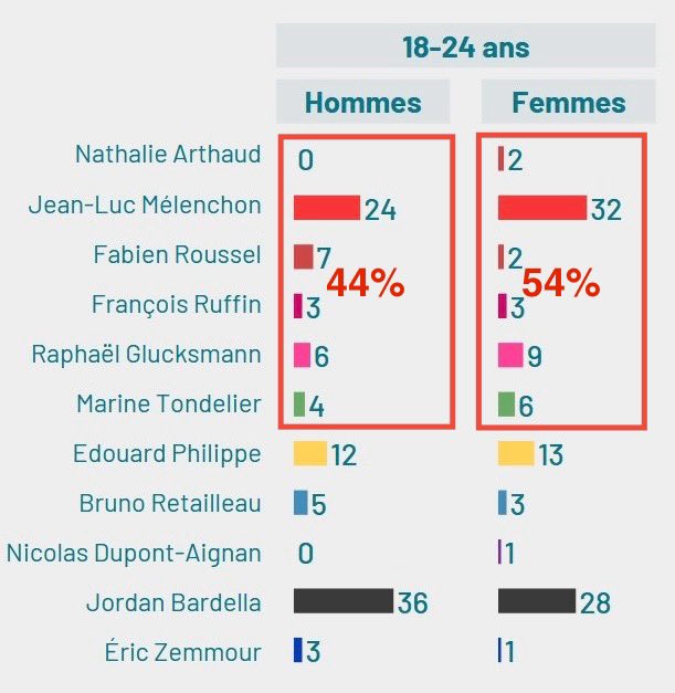 Chicago Boy tweet media