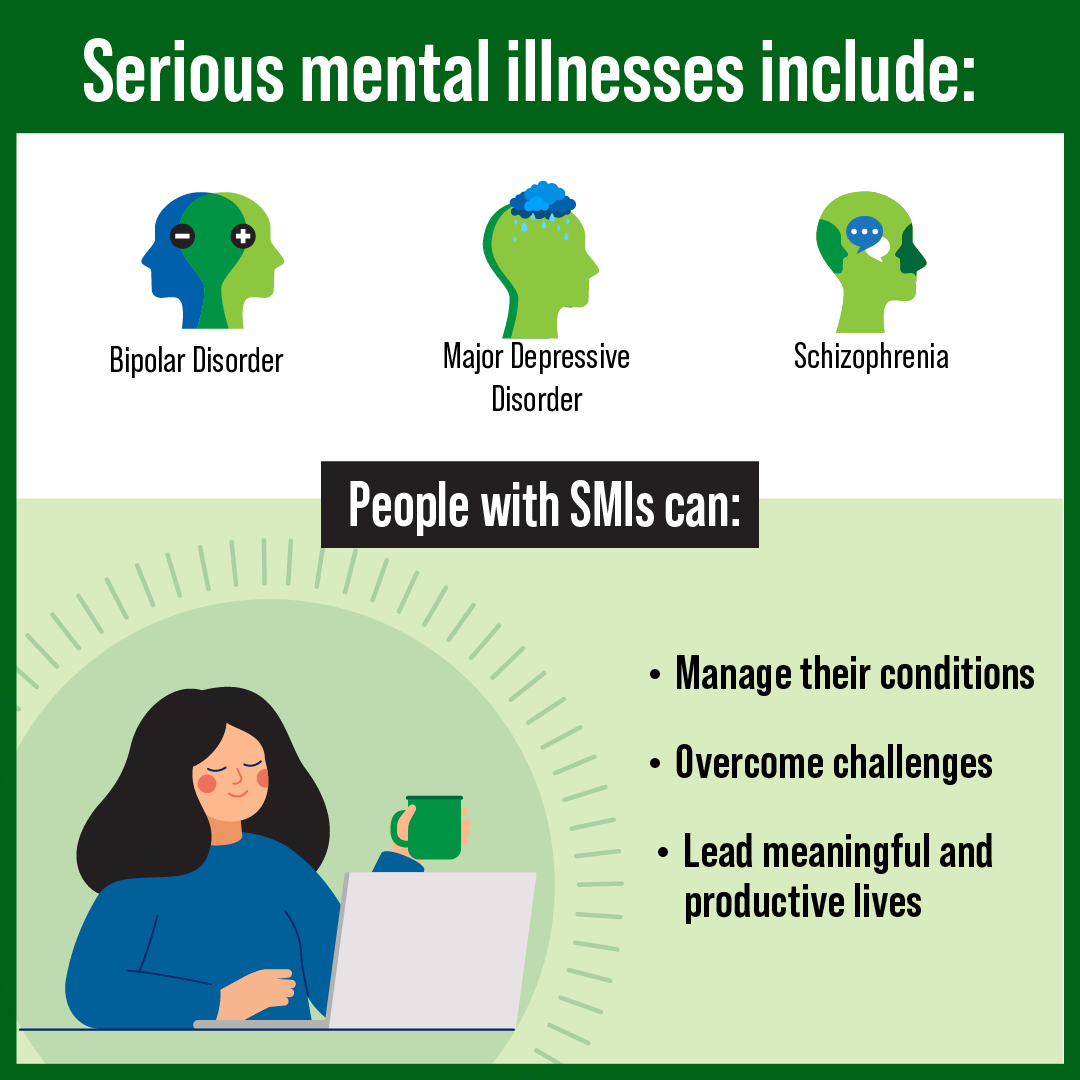 Serious mental illness (#SMI) affects millions, yet stigma keeps many from seeking help. Mental health is just as important as physical health. Let’s make sure everyone gets support. Learn more: samhsa.gov/mental-health/… #EndtheStigma #MHAM2025