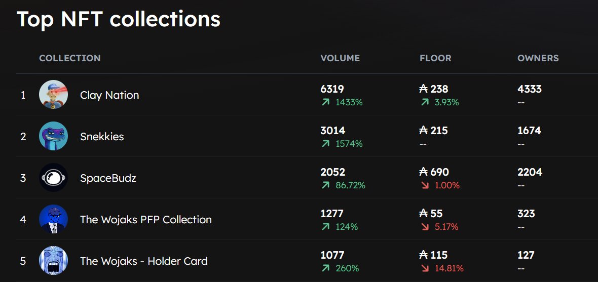 sirsimba55 tweet media