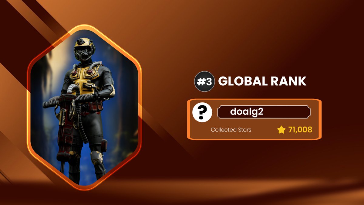 🎉 April Global Winners in World of Dypians!

Another month, another chapter written by the most dedicated players in the world. The April leaderboard has closed, and the top 3 have earned their place in history!

🥇 Supremus93 – 75,284 stars
The champion holds the crown once