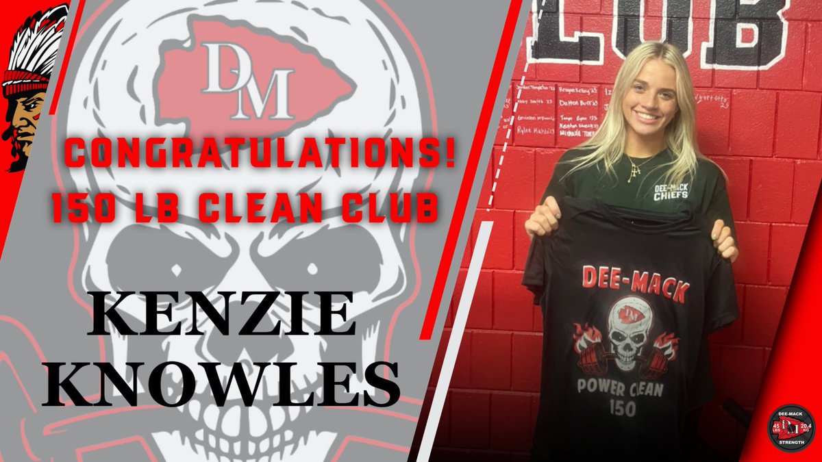 Dee-Mack Chiefs S&S (@dcm_strength) on Twitter photo 