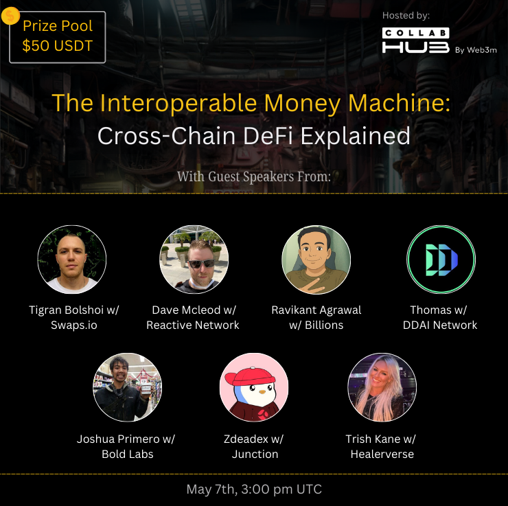 web3mCollabHub's tweet image. 🚨 Space + 50 $USDT #Giveaway by @_WEB3M_ 🚨 

♻️ The Interoperable Money Machine: Cross-Chain DeFi Explained
🗓️ May 7th, 3:00 PM UTC

🥂 Speakers:
🔸Ravikant Agrawal - @ravikantagrawal | Director of Growth at @billions_ntwk
🔸@Tigr_B | Co-Founder at @swaps_io
🔸Trish Kane -…