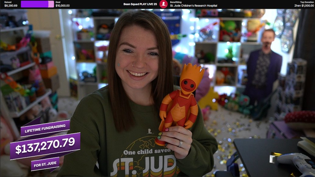 🎉TODAY IS BALL PIT DAY🎉

Join us as we try to FILL UP STREAM with virtual balls.👀

Every donation $1 or more will drop a ball into the ball pit and we are going to see how many balls we can drop by the end of stream.🔴🟠🟡🟢🔵🟣

WE ARE GETTING SO CLOSE TO $10K RAISED!!