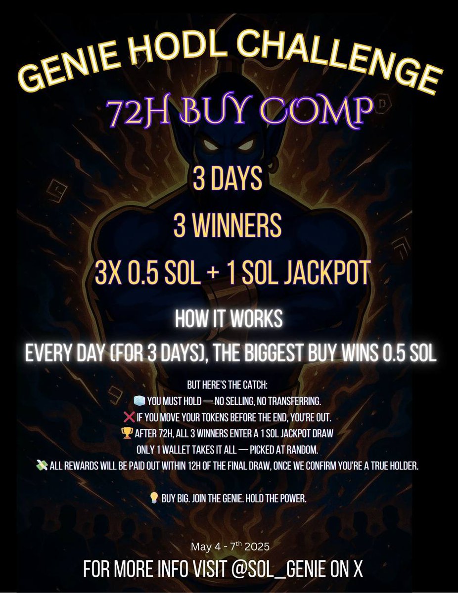Day 2 $Genie #HODL challenge has begun. 🧞 wallet has burned 1.5m tokens to kickstart the event. Day one winner bought 3.05 #SOL
