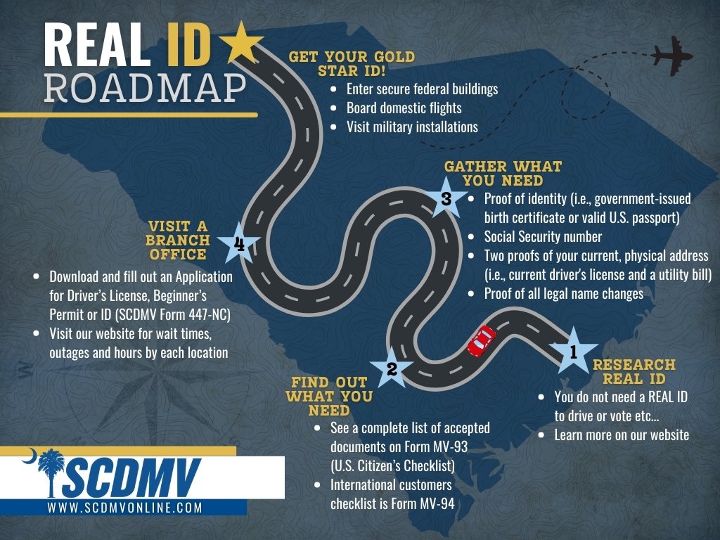 Find your way to a REAL ID⭐️ before the May 7 enforcement date to enter secure federal buildings, board domestic flights, and visit military bases.
Explore our website to learn more or get started here: 
sc.accessgov.com/motorvehicles/…

#SCDMVrealid #SCDMVonline #SCDMV