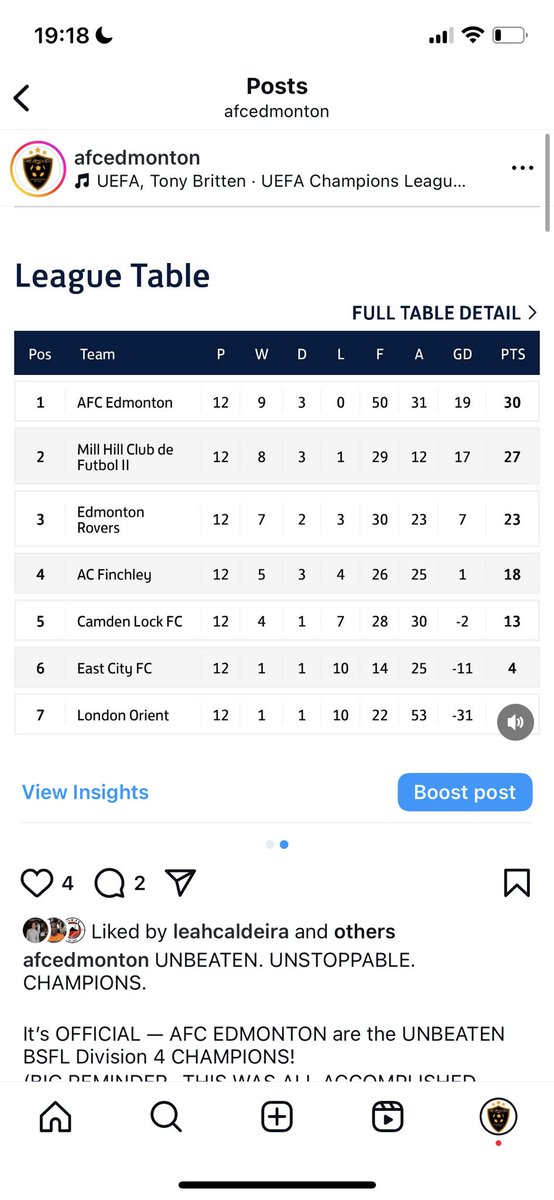 Barnet Sunday League Division Four UNBEATEN CHAMPIONS 🏆