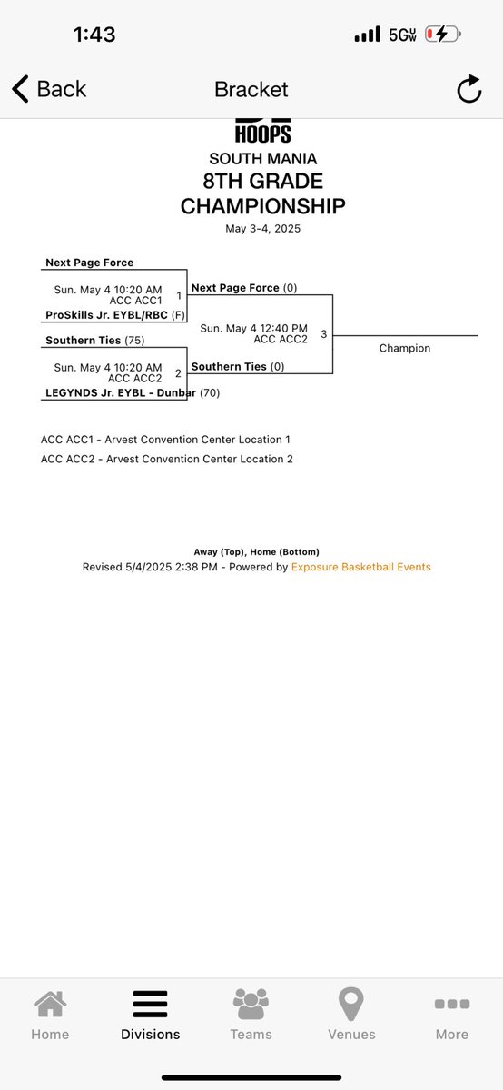 Coach John Roby (@coachjohnroby) on Twitter photo Southern Ties 14U <a href="/SouthernTiesAAU/">Southern Ties Basketball</a> wins the <a href="/madehoops/">MADE Hoops</a> 8th grade Championship which included a win over Legynds. Best 8th grade team in the State! <a href="/OkieBall_1/">OkieBall</a> <a href="/CoachBerokoff/">Coach Berokoff</a> <a href="/CoachWhiteII/">John White</a> <a href="/PRO16League/">PRO16/NXTPRO League</a> <a href="/NxtProHoops/">NXTPRO Hoops</a> <a href="/MattReynolds___/">Matt Reynolds</a> <a href="/EthanPiechota/">Ethan Piechota</a> Southern Ties 14U <a href="/SouthernTiesAAU/">Southern Ties Basketball</a> wins the <a href="/madehoops/">MADE Hoops</a> 8th grade Championship which included a win over Legynds. Best 8th grade team in the State! <a href="/OkieBall_1/">OkieBall</a> <a href="/CoachBerokoff/">Coach Berokoff</a> <a href="/CoachWhiteII/">John White</a> <a href="/PRO16League/">PRO16/NXTPRO League</a> <a href="/NxtProHoops/">NXTPRO Hoops</a> <a href="/MattReynolds___/">Matt Reynolds</a> <a href="/EthanPiechota/">Ethan Piechota</a>