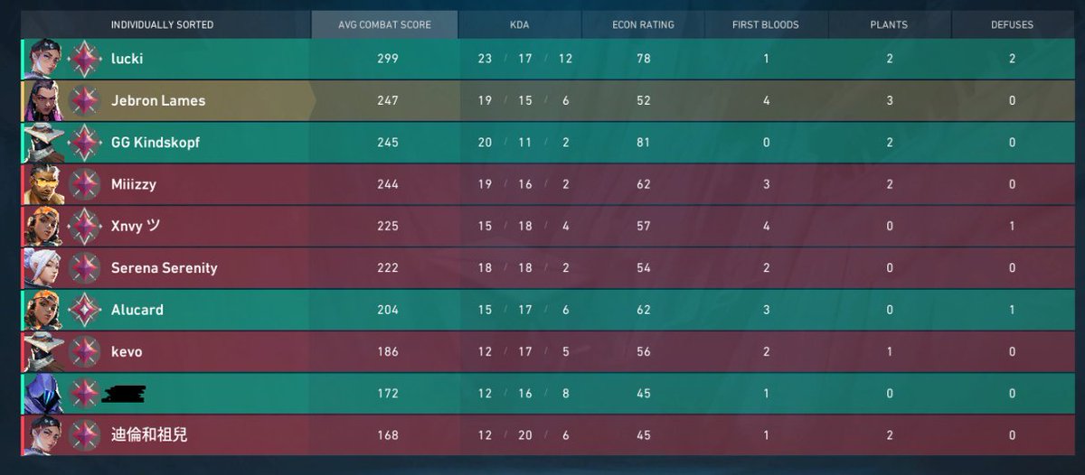 Linguine tweet media