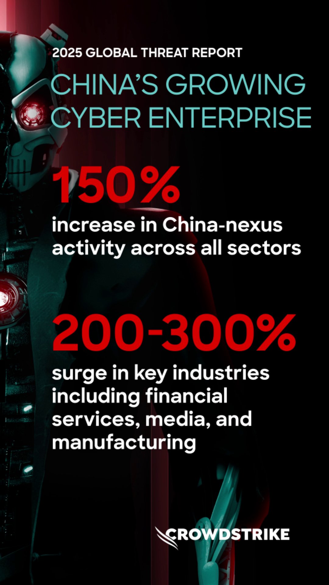 CrowdStrike on X: 
