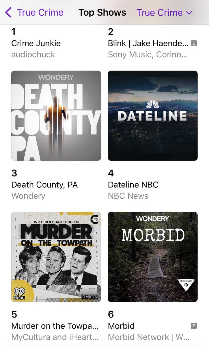 Soledad O'Brien (@soledadobrien) on Twitter photo Murder on The Towpath is now #5 on True Crime Podcasts <a href="/ApplePodcasts/">Apple Podcasts</a>!!!
It is such a good podcast!
Check it out at:
podcasts.apple.com/us/podcast/mur…
<a href="/iHeartPodcasts/">iHeartPodcasts</a> | <a href="/myculturapod/">MCPN: My Cultura Podcasts</a> Murder on The Towpath is now #5 on True Crime Podcasts <a href="/ApplePodcasts/">Apple Podcasts</a>!!!
It is such a good podcast!
Check it out at:
podcasts.apple.com/us/podcast/mur…
<a href="/iHeartPodcasts/">iHeartPodcasts</a> | <a href="/myculturapod/">MCPN: My Cultura Podcasts</a>