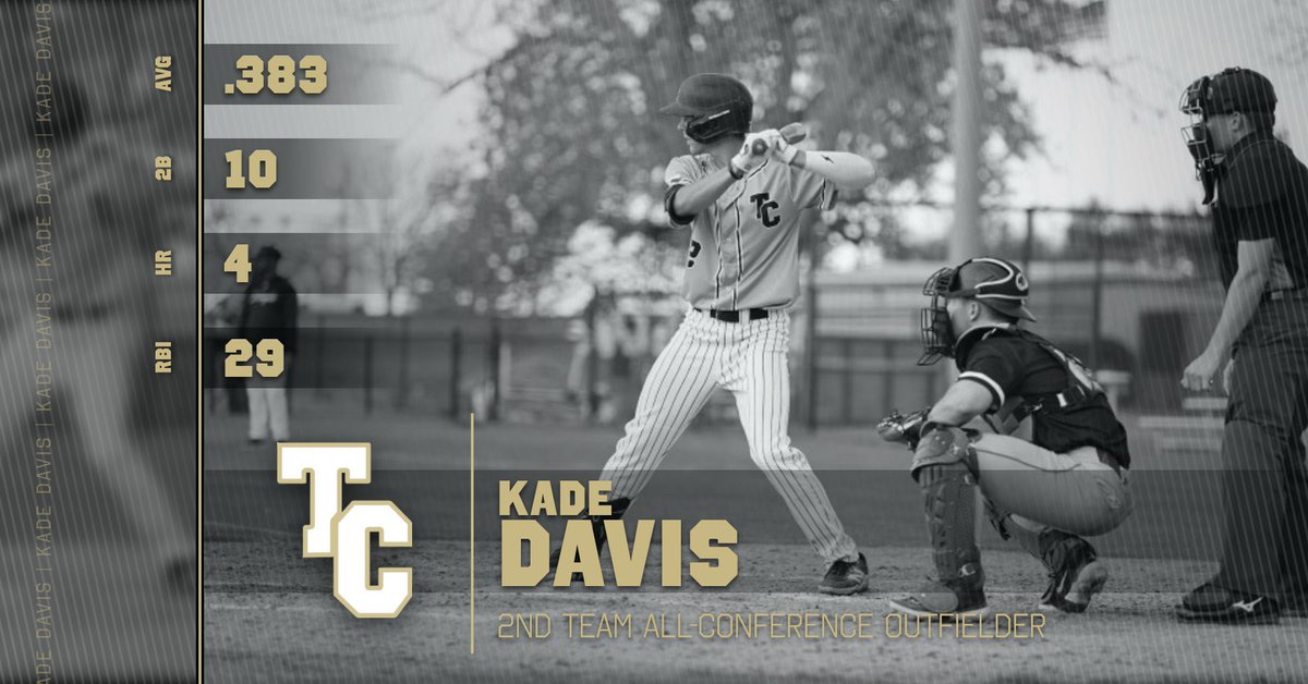 Temple College Baseball (@tc_leopards) on Twitter photo Congratulations <a href="/KadeDavis01/">Kade Davis</a> on being named 2nd Team NTJCAC All-Conference Outfielder!
#LetsGoLeps #TCbaseball Congratulations <a href="/KadeDavis01/">Kade Davis</a> on being named 2nd Team NTJCAC All-Conference Outfielder!
#LetsGoLeps #TCbaseball