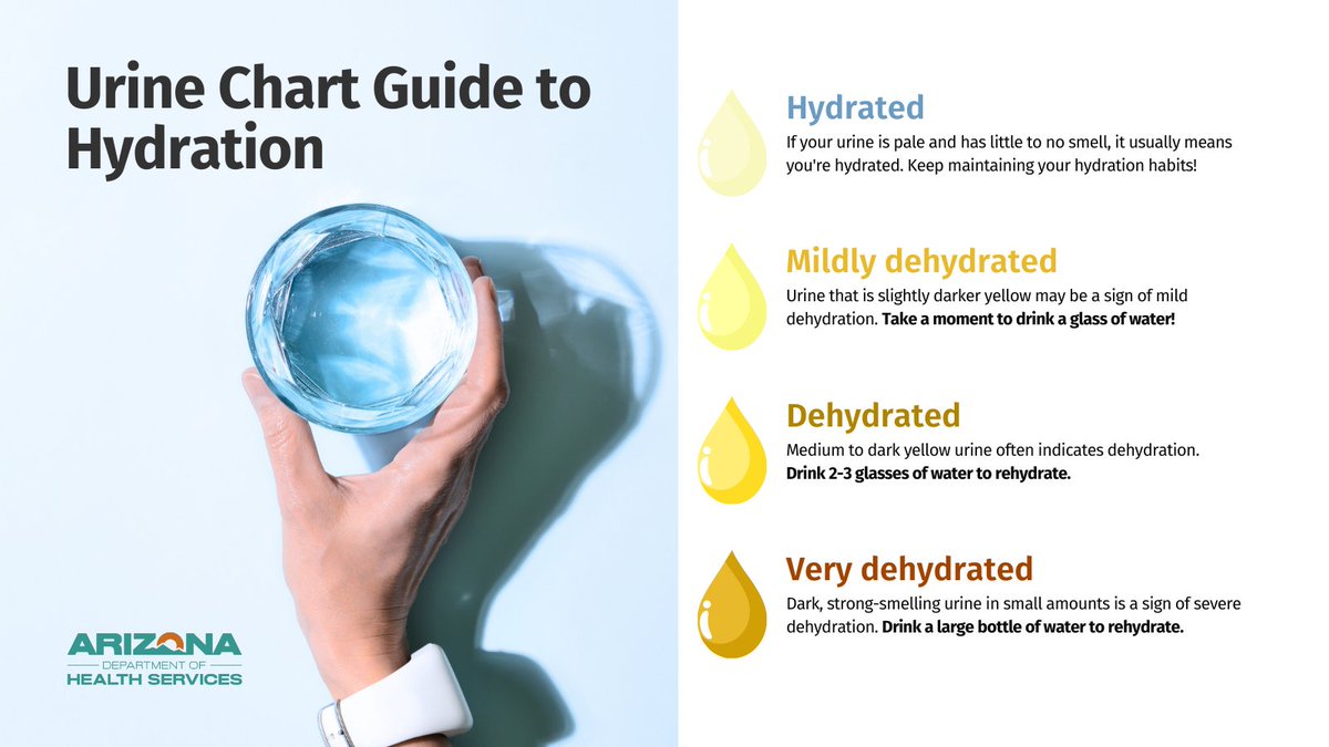 💧 Stay on top of your hydration game!

A quick look at your urine color 🌈 can help you know if you’re drinking enough water.

Everyone's needs are different — weather &amp; activity matter! Make it a daily habit to check in.

#HeatAwarenessWeek
