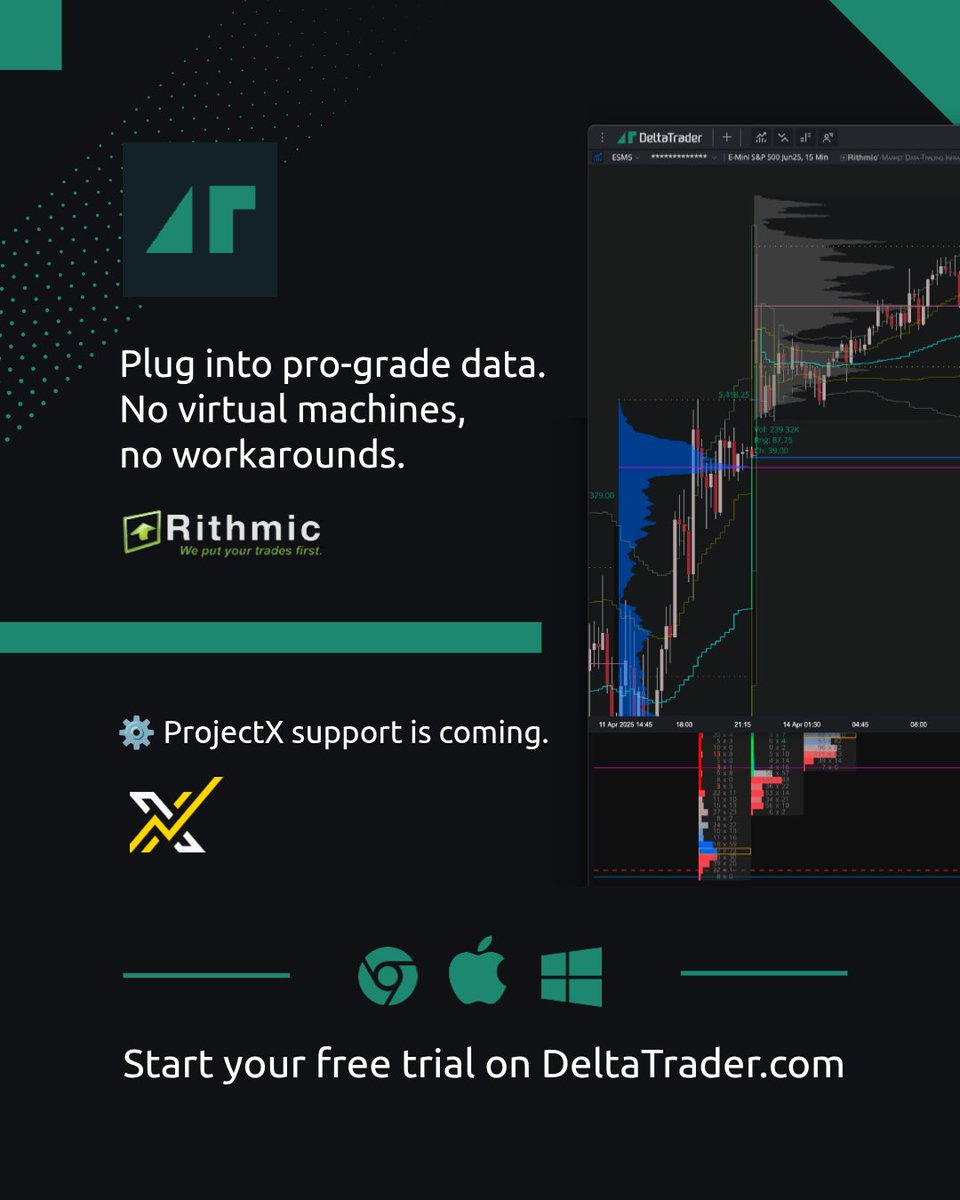 DeltaTraderApp's tweet image. 🔌 Plug into pro-grade data — no VMs, no workarounds.
DeltaTrader supports all Rithmic connections for clean, low-latency order flow on macOS, Windows, and browser.

👀 And yes: ProjectX support is coming. Stay tuned.

#OrderFlow #Rithmic #TradingPlatform #ProjectX