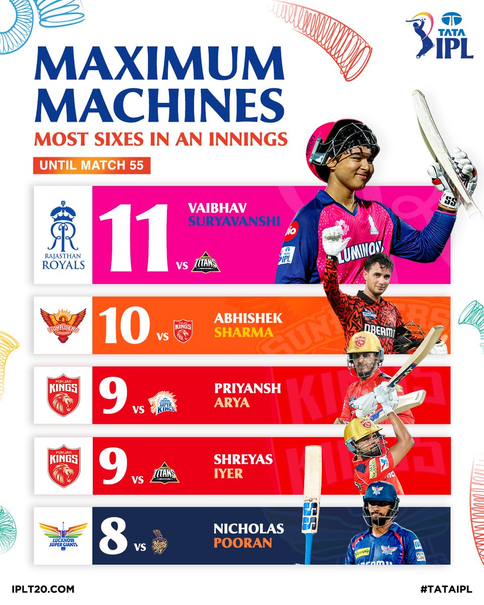 IndianPremierLeague tweet media