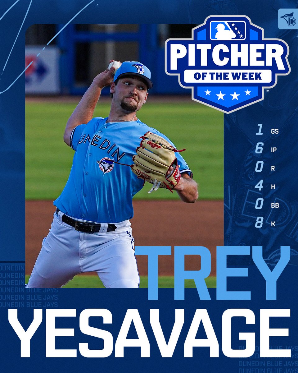 Congratulations to <a href="/BlueJays/">Toronto Blue Jays</a> top pitching prospect Trey Yesavage on being named Florida State League Pitcher of the Week!
