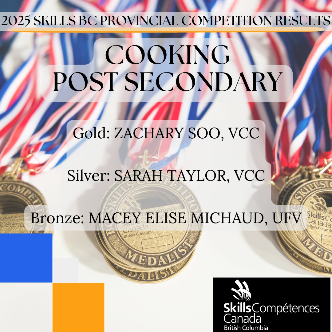 A massive round of applause to all the incredible teams and individuals who showcased their talents at the Skills BC Provincial Competition! Your dedication, craftsmanship, and passion were truly inspiring.
