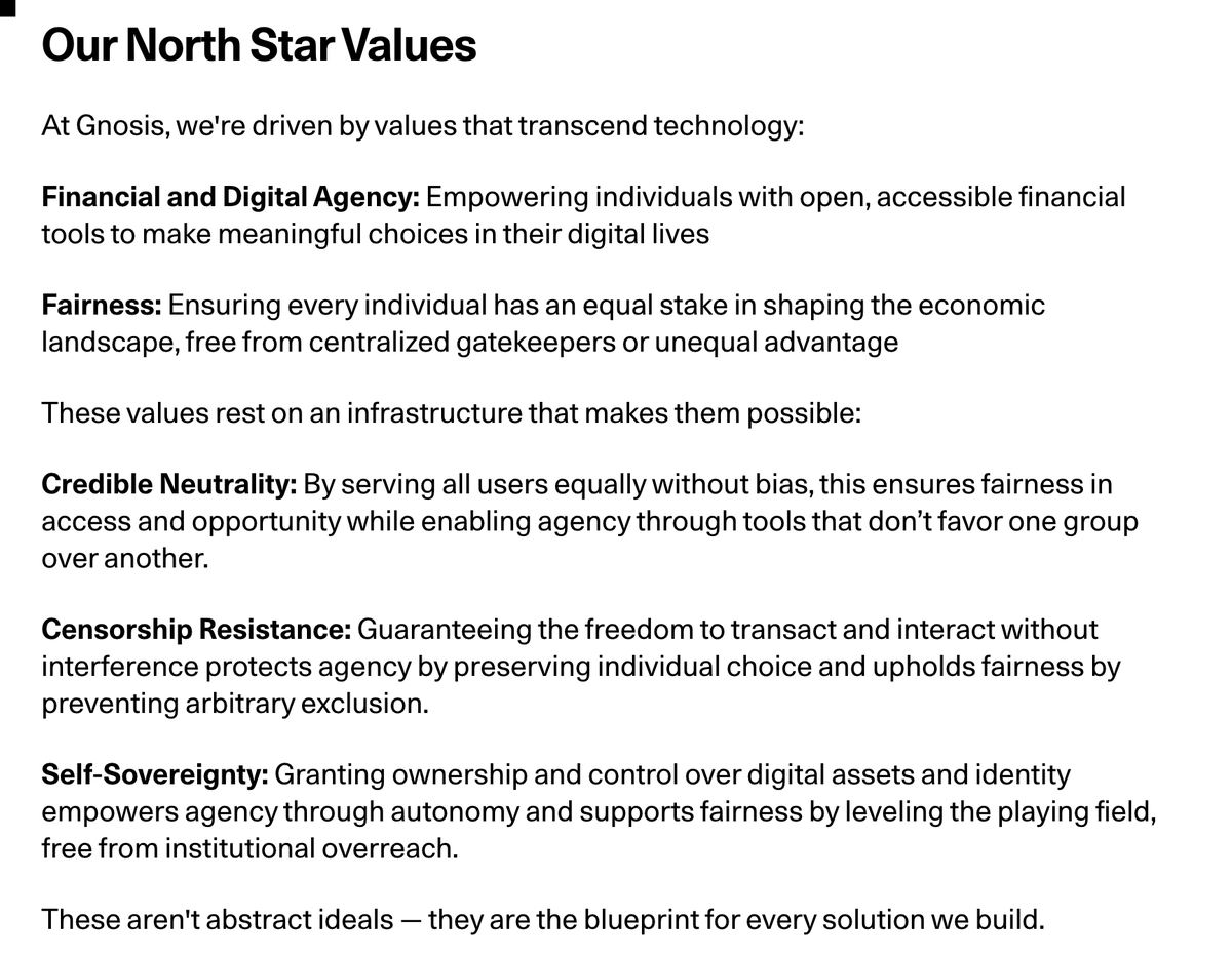 🦉 Gnosis North Star Values 🦉

Financial and Digital Agency
Fairness
Credible Neutrality
Censorship Resistance
Self-Sovereignty