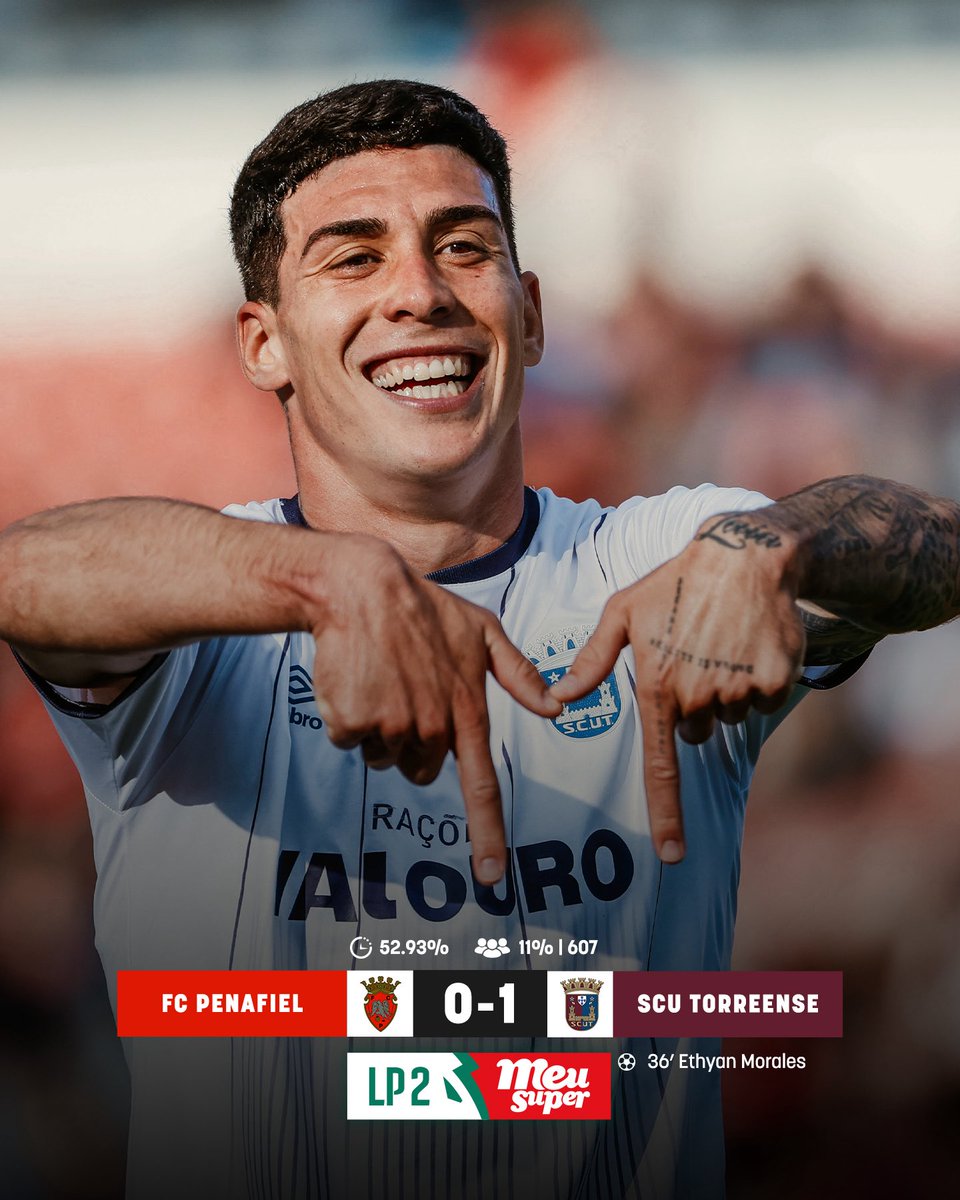 ligaportugal's tweet photo. Vitória pela margem mínima ⚡ Importância 𝗠𝗔́𝗫𝗜𝗠𝗔 💥 

O @scu_torreense mantém a 𝗠oral(es) e ainda acredita que é possível um lugar no pódio! 🥉

#LigaPortugal #LigaPortugalMeuSuper #PENSCUT https://t.co/xxQ0ky2B2n