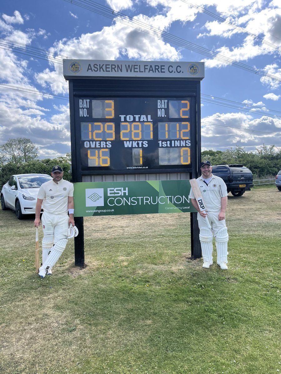 charlie mundy (@charlie__mundy) on Twitter photo <a href="/ThatsSoVillage/">That’s So Village</a> 2 brothers putting a unbeaten 261 run partnership and both scoring tons! <a href="/AskernWCC/">Askern Welfare CC</a> <a href="/Joshwg93/">Josh Gillies</a> <a href="/ThatsSoVillage/">That’s So Village</a> 2 brothers putting a unbeaten 261 run partnership and both scoring tons! <a href="/AskernWCC/">Askern Welfare CC</a> <a href="/Joshwg93/">Josh Gillies</a>