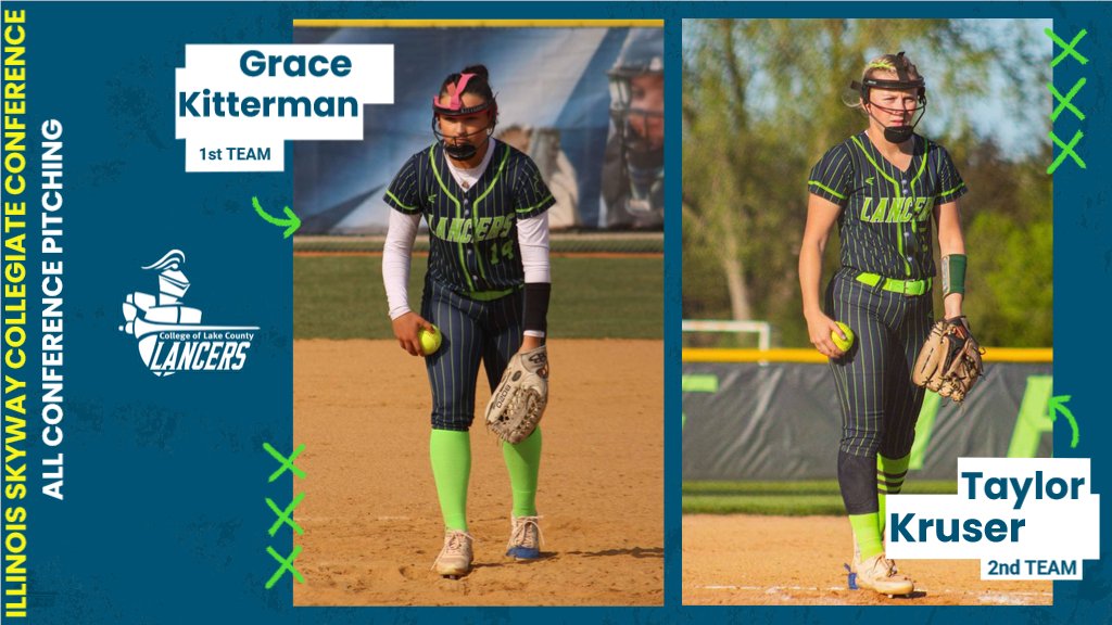 Congrats to both Grace and Taylor being name to the All-Conference Pitching Staff.  Grace was named the Pitcher of the Year and 1st Team All Pitcher and Taylor was named 2nd Team All Pitcher #TheLancerWay