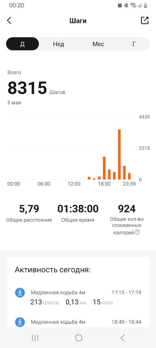 Day 11 of #MoveFor21       

8K steps, today I did a little core workout and also went for a walk with the kids around the amusement park...

<a href="/POSTHUMAN_DVS/">POSTHUMAN ∞ DVS</a> <a href="/centrifuge_dig/">Centrifuge</a>